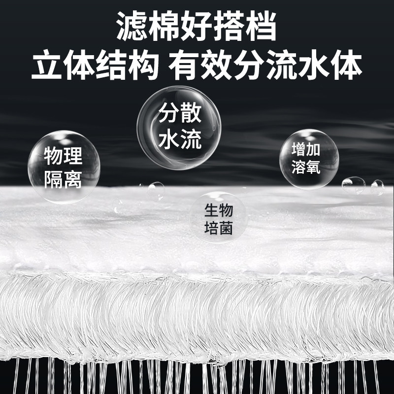 堵水克星鱼缸用品配件鱼缸滤材宠物用品网红堵水克星二代鱼缸过滤,淘宝优惠券,粉丝福利购,淘宝优惠卷