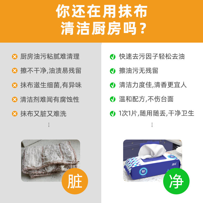 漫花厨房湿巾去油污家用大包油烟机强力去油去污渍加大加厚湿纸巾