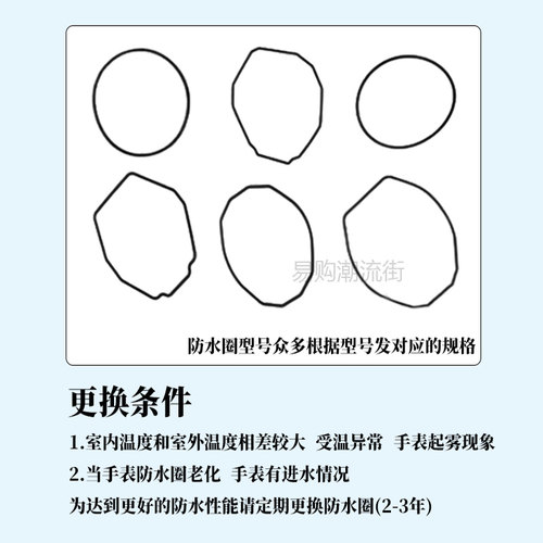 原装卡西欧GLX/GLS150/S5610/5500/5600/6900/8900手表电池防水圈 - 图3
