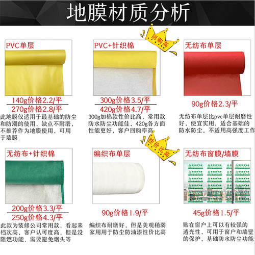 地面保护膜装修加厚铺地用地膜室内家装地板地砖瓷砖地板砖保护垫 - 图1