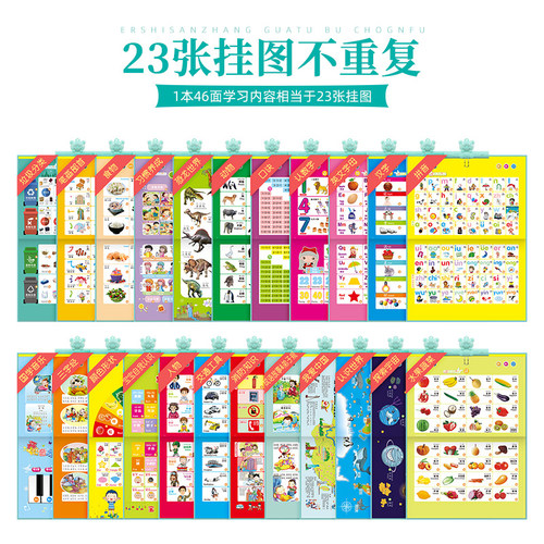 儿童语音有声挂图早教发声挂图0-3岁6识字全套按墙贴宝宝点读益智 - 图1