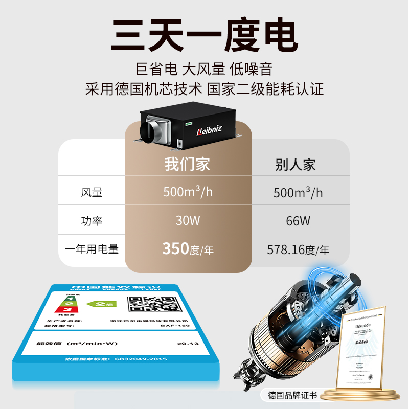 超薄强力静轻音管道抽风机家用卫生间排气扇小型排风换气扇新风机 - 图0