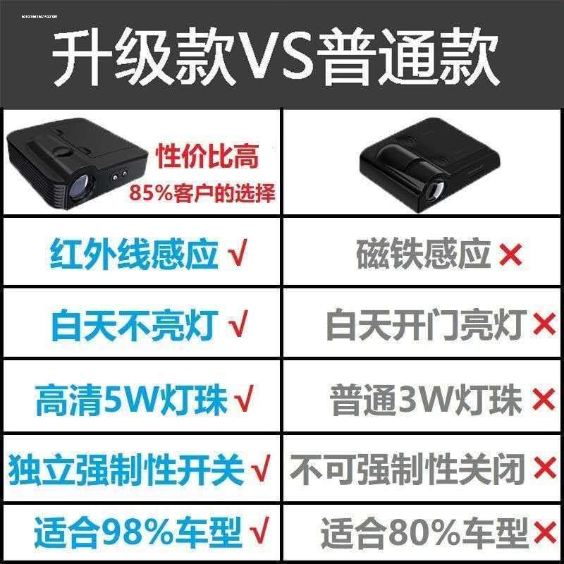 高清车门迎宾灯汽车投影无线开门灯感应照地灯镭射车载用品黑科技 - 图2