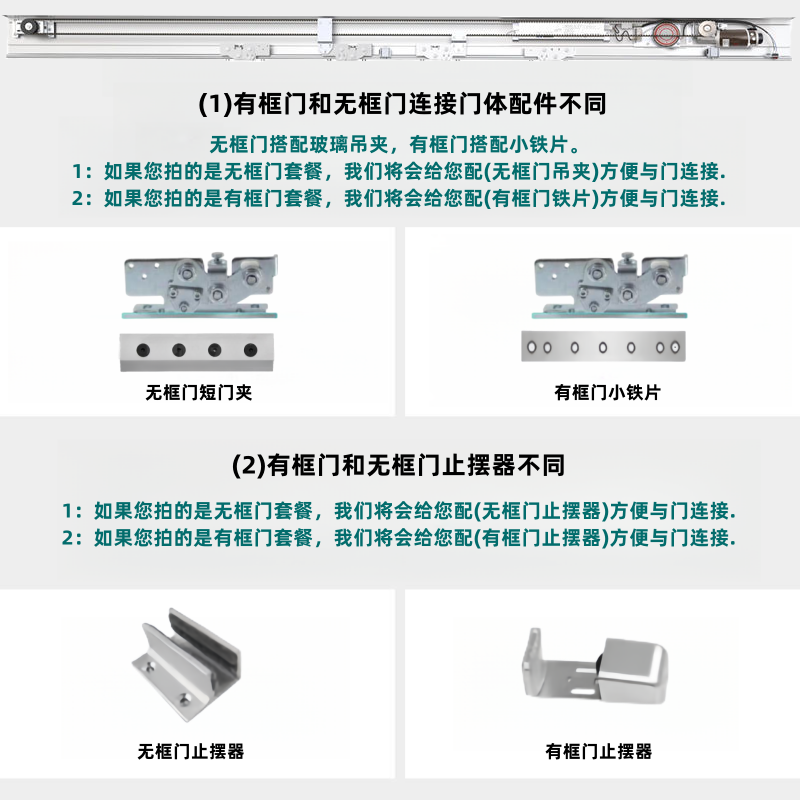 R180自动门电机整套机组电动门轨道平移玻璃感应门控制器门禁配件 - 图2