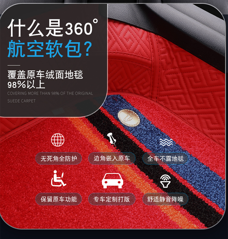 奥迪Q3/Q5/Q7/SQ5/A7L专用汽车360航空软包脚垫脚踏垫地垫隔音-图1