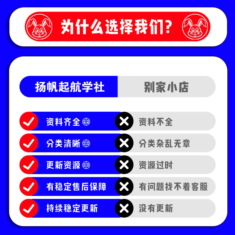 48个英语国际音标课件PPT 视频教程发音教学课程教案练习题电子版