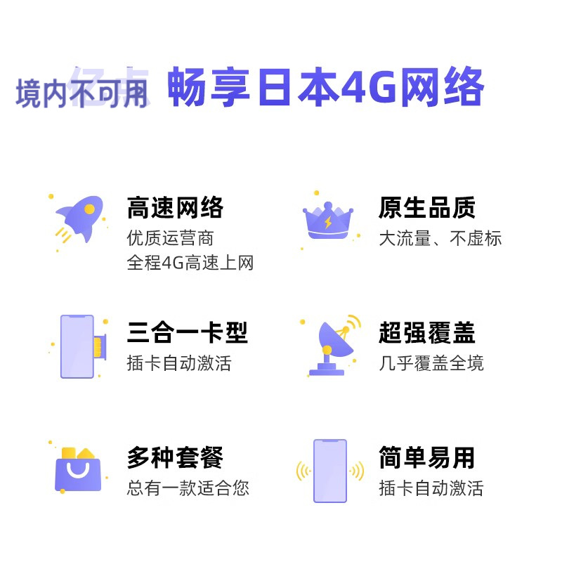 亿点 日本4G流量上网卡docomo手机电话卡2G无限流量5/7/15/30天