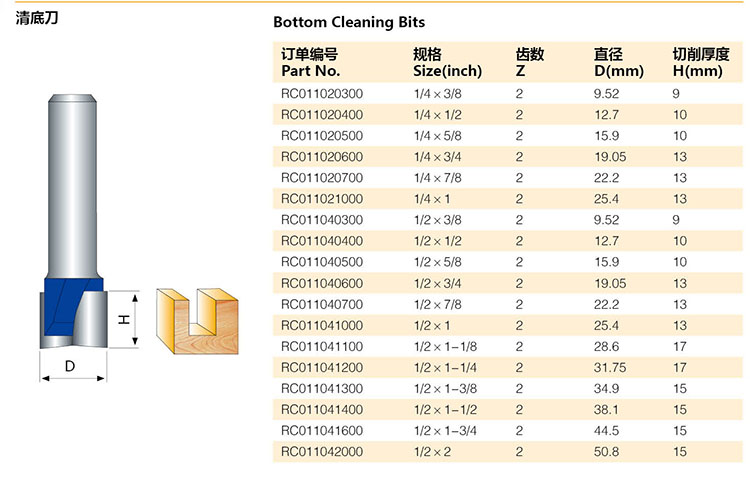 台面清底刀铣底刀木工铣刀开槽刀具电木铣修边机刀头雕刻机锣刀