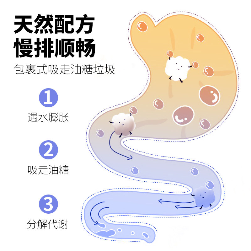 多燕瘦正品酵素果冻soso棒益生菌 多燕瘦酵素