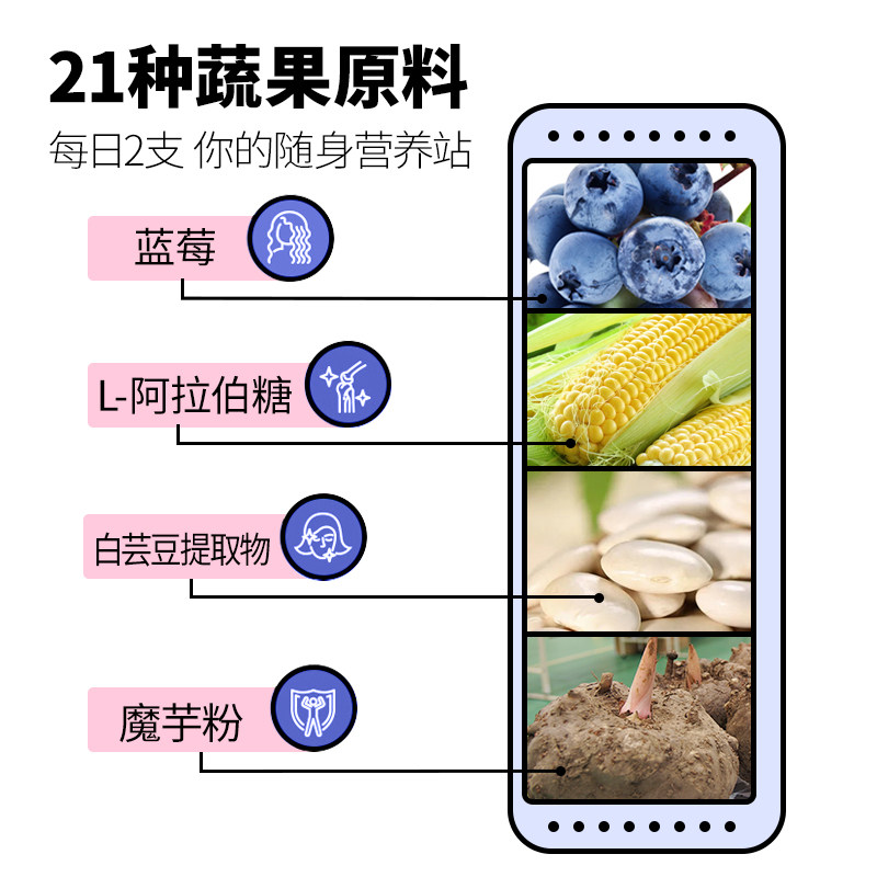 多燕瘦正品酵素果冻soso棒益生菌 多燕瘦酵素