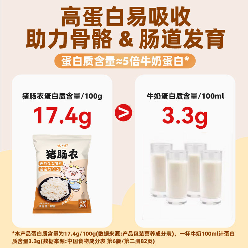 天然儿童猪肠衣无添加灌香肠家用自制做火腿肠腊食品级灌肠烤脆皮,淘宝优惠券,粉丝福利购,淘宝优惠卷