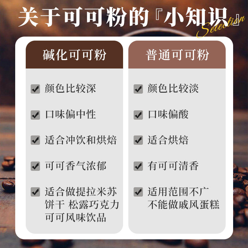 可可粉抹茶粉巧克力提拉米苏可可冲饮蛋糕雪花酥专用糖烘焙材料,淘宝优惠券,粉丝福利购,淘宝优惠卷
