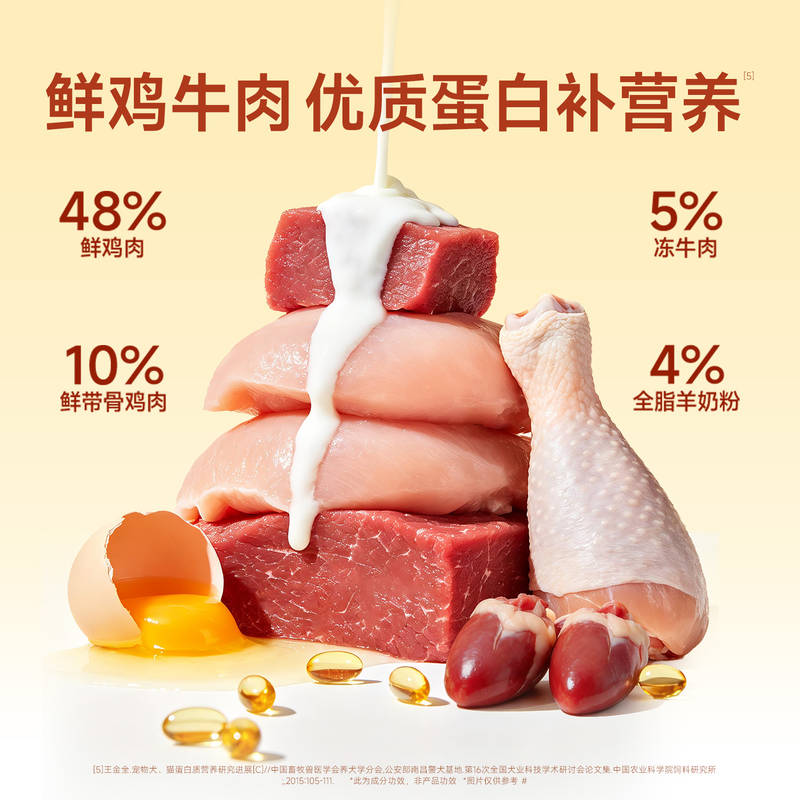 商品缩略图 2