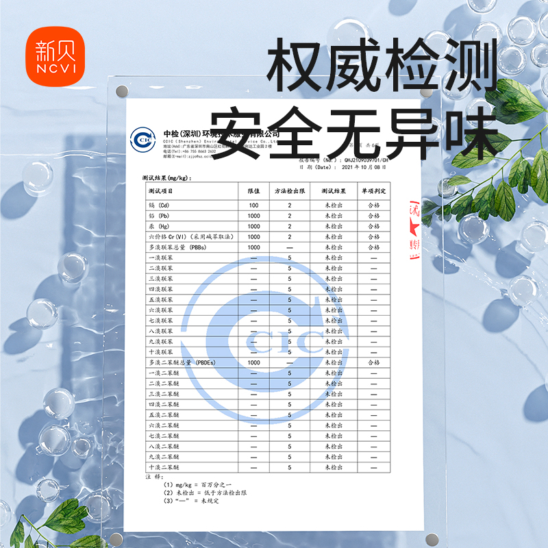 新贝孕产妇女性私处冲洗器屁股肛门外会阴清洗器便携洗屁屁洗护瓶-图1