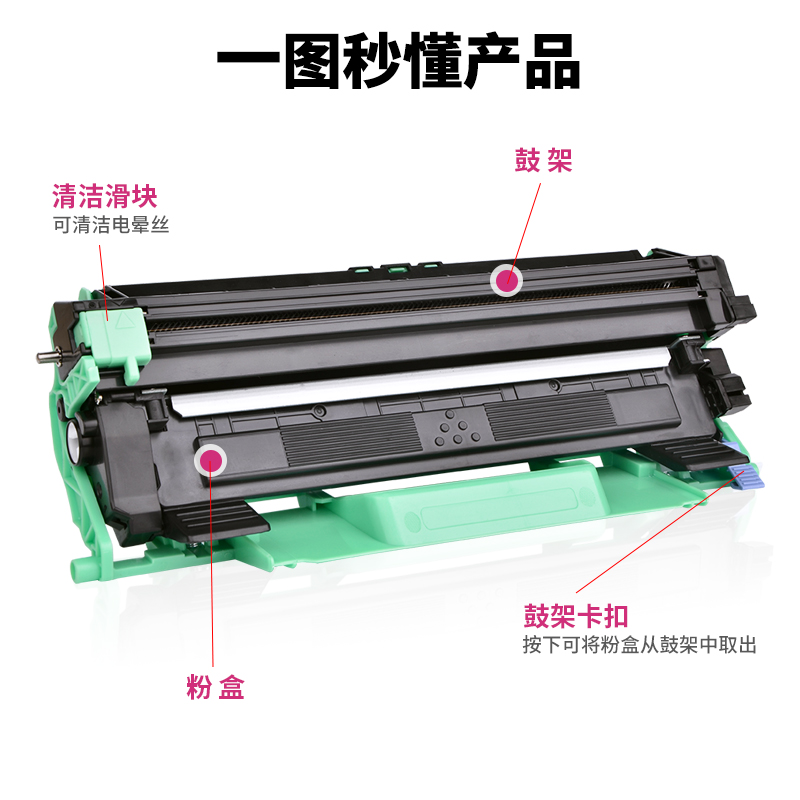 亿维适用联想m7206w粉盒M1851 M2040 M7256WHF打印机S1801 S2001 M1840硒鼓F2081 F2070 F2071H墨盒LT201碳粉 - 图1