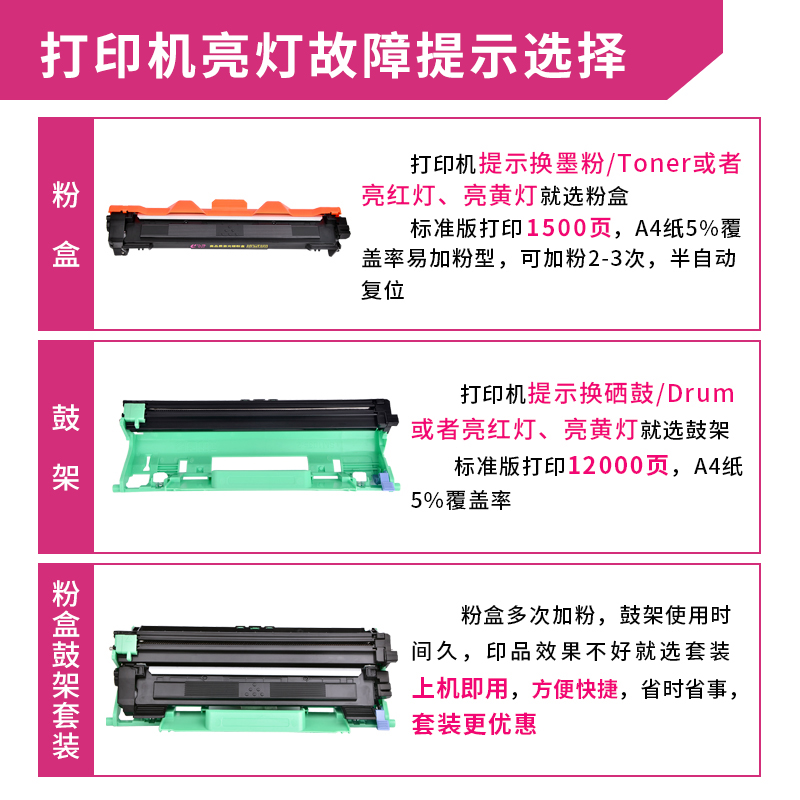 亿维适用富士施乐docuprint P115b粉盒M115b/fs/f M118w/z激光打印机P118W墨盒CT202138墨粉筒硒鼓碳粉盒套装 - 图2