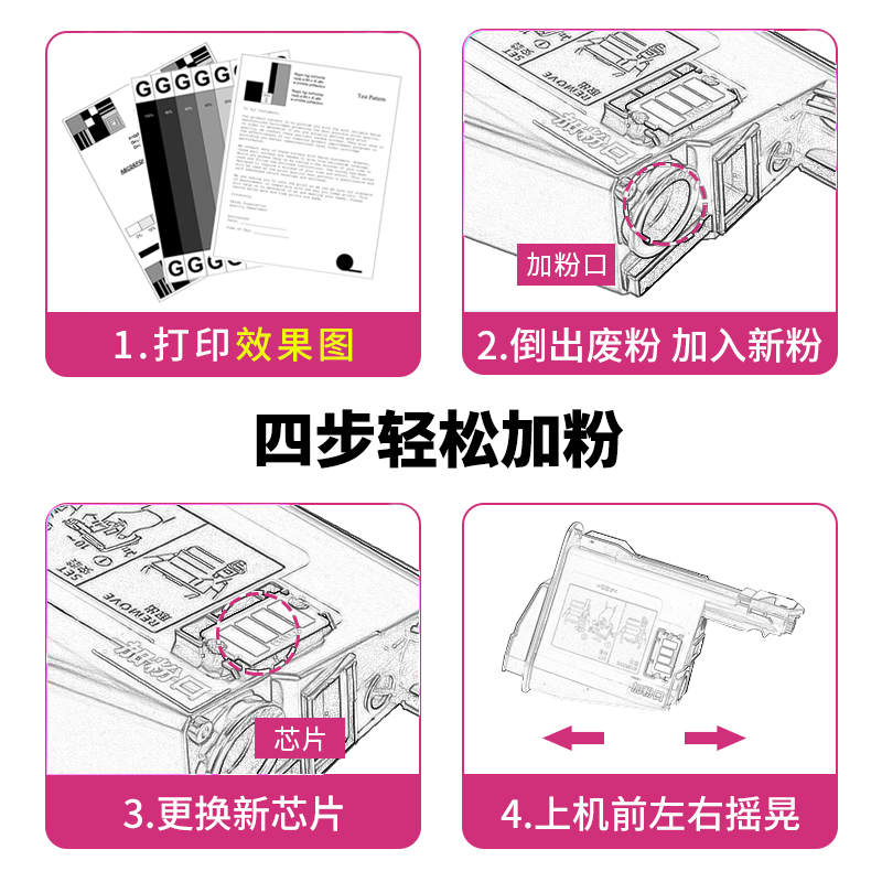 亿维适用京瓷TK1113粉盒FS-1040 FS-1060DN FS-1020MFP FS-1120MFP FS-1025MFP打印机墨盒TK1003墨粉盒TK1123 - 图2