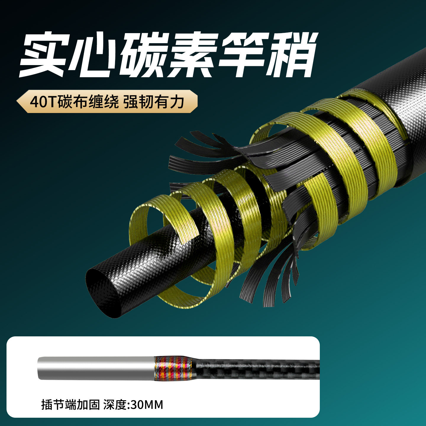 2025新款冰钓专用竿便携短节冰钓竿全套插节强力好腰冰钓套装,淘宝优惠券,粉丝福利购,淘宝优惠卷