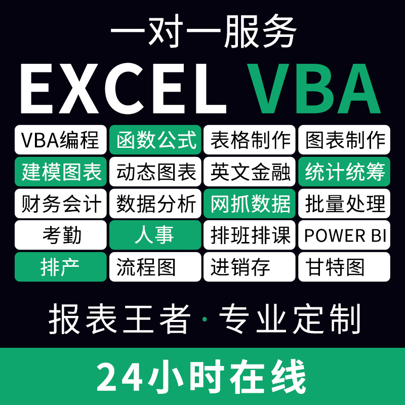 VBA宏编程ACCESS数据库开发SQL进销存系统库存管理excel表格制作 - 图2