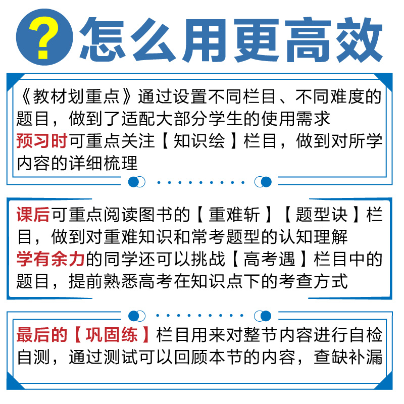 理想树2025版高二上高中教材划重点化学必修一二册RJ人教版选择性必修123高一上下2024高二下册化学选修教材同步讲解教辅导资料书 - 图2