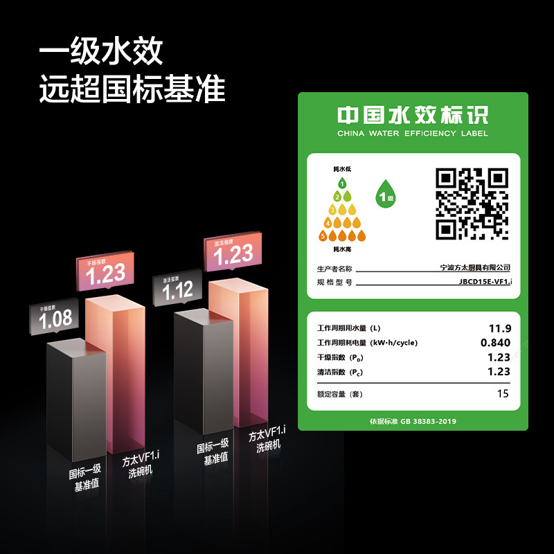  fotile方太爱无烟洗碗机