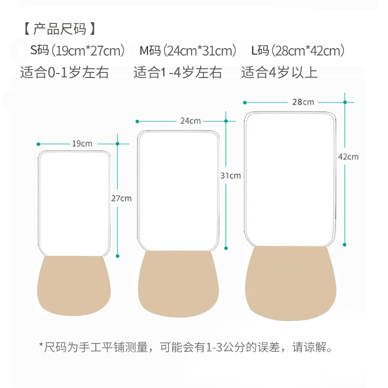 宝宝纯棉婴儿垫背巾儿童纱布隔汗巾大号小孩男童全棉幼儿园吸汗巾-图2