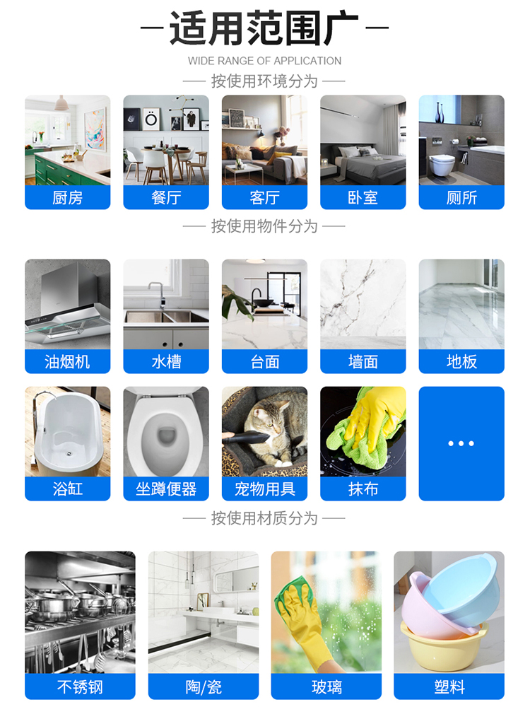 多功能洗涤剂水垢清洁剂厨房地板瓷砖不锈钢油烟机空调清洗剂 - 图1