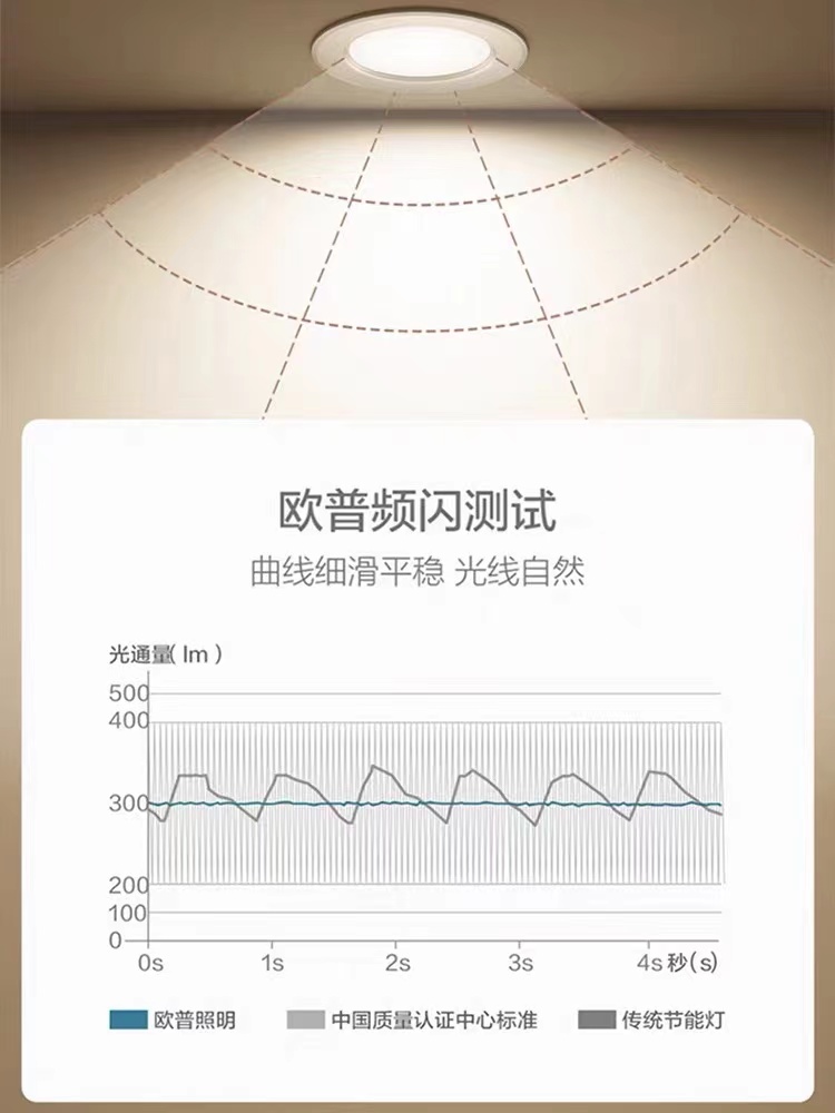 欧普led嵌入式2.5寸筒灯3瓦5w7W9w家用过道射灯客厅天花孔灯6cm - 图3