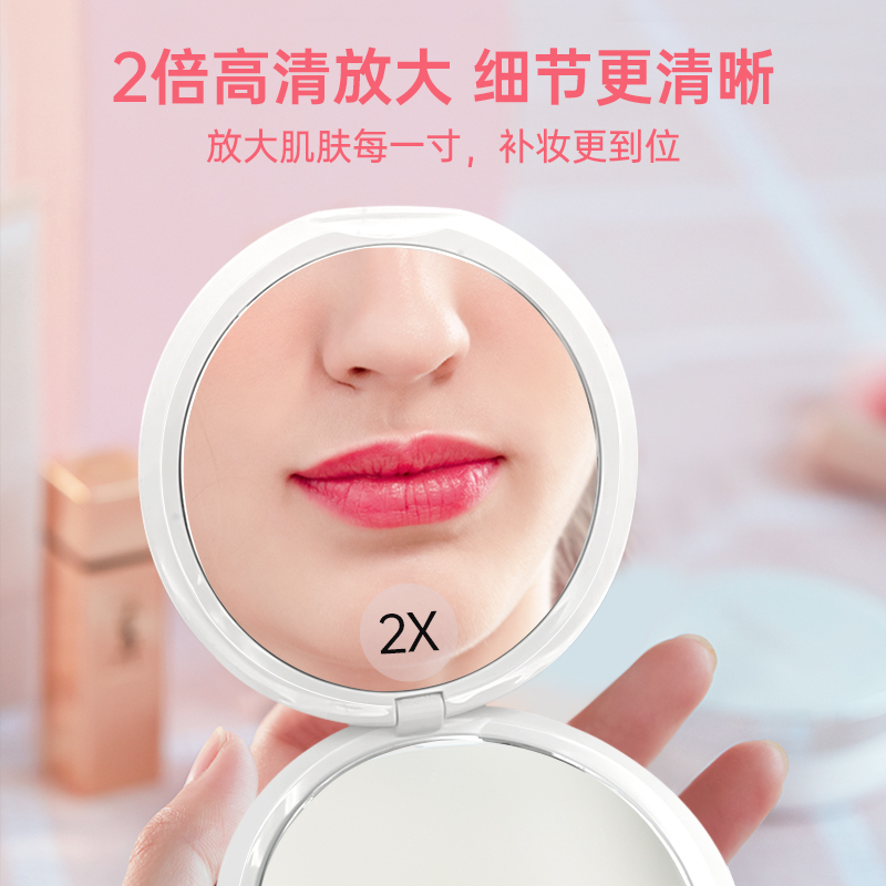 图2