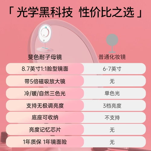 Светодиодное настольное зеркало, умный заполняющий свет, увеличение в 5 раз