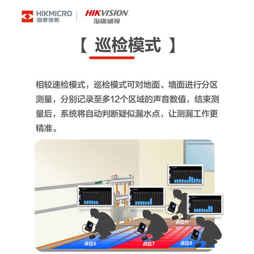 海康威视地下水管漏水听声检测仪室内外高精度管道漏水探测仪AP21 - 图2