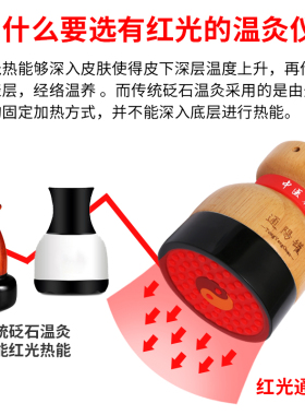 砭石温灸仪扶温阳罐红光热疗正品