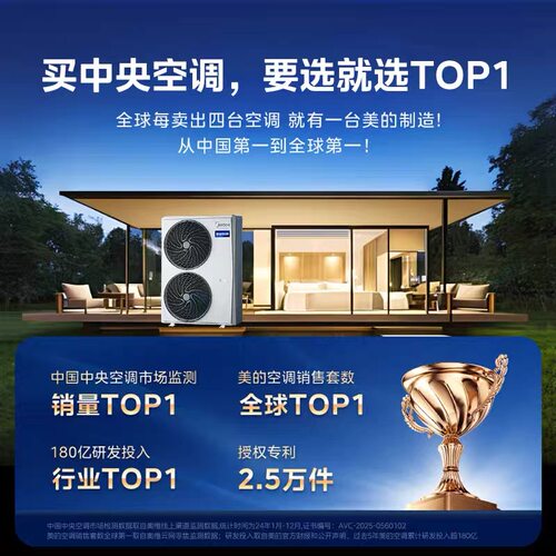 美的中央空调一拖四全屋多联机5/6P7匹125W智能变频一级酷省电Pro - 图2