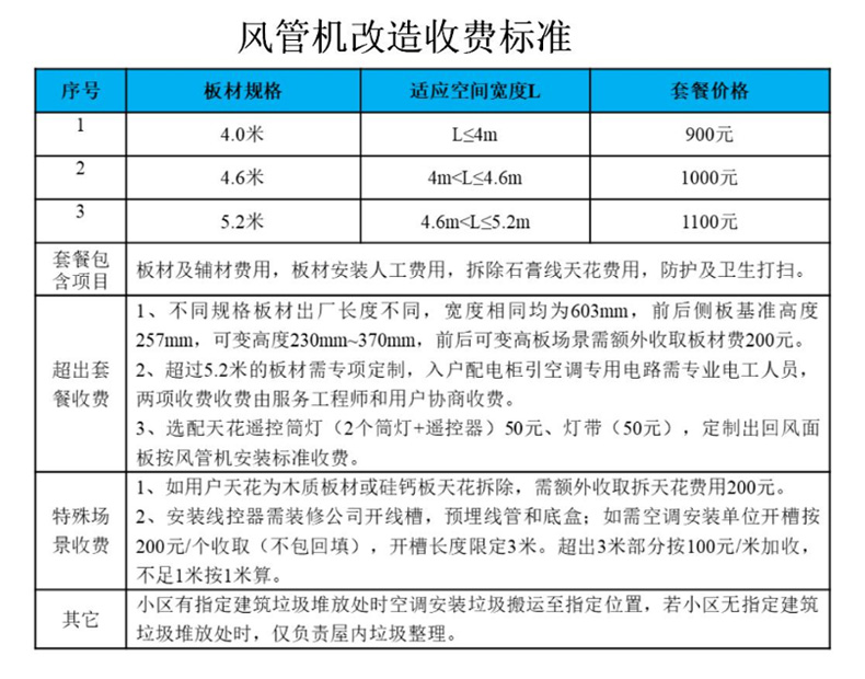 美的客厅中央空调大3匹GC/星光科技风管机精装修+扣板安装吊顶