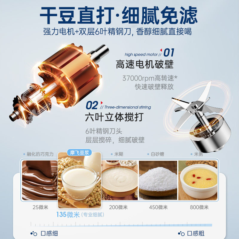摩飞破壁机柔声家用全自动多功能豆浆机米糊榨汁机辅食搅拌料理机