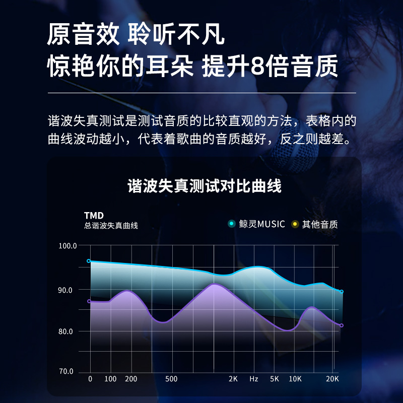 客家云南山歌车载U盘歌曲无损高音质经典流行民歌汽车用音乐u优盘 - 图1