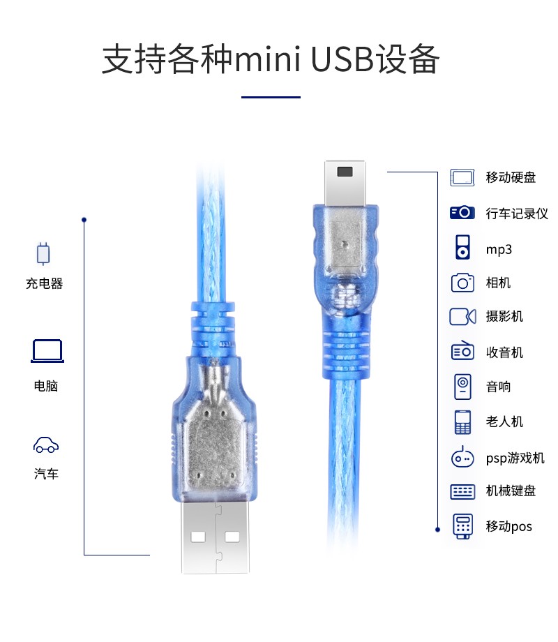 mini usb数据线T型口 V3移动硬盘数据线相机行车记录仪老式充电线 - 图3