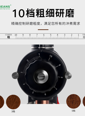 l-beans小钢炮意式商用磨豆机