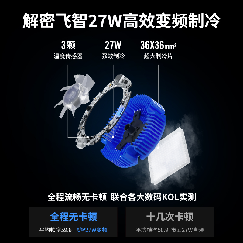 【新款升级】飞智磁吸散热器B7X EVA联名电竞手机散热器半导体降温神器适用于红魔苹果ipad平板专用黑鲨手机 - 图1