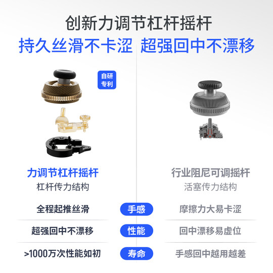 【新品首发】飞智黑武士5Pro/4Pro竞技精英手柄黑神话悟空switch无线pc电脑版游戏手柄蓝牙steam手柄类似xbox