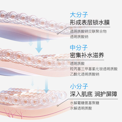 迪凯瑞B5玻尿酸次抛精华液补水保湿修护换季清爽维稳DEKREI第5代 - 图3