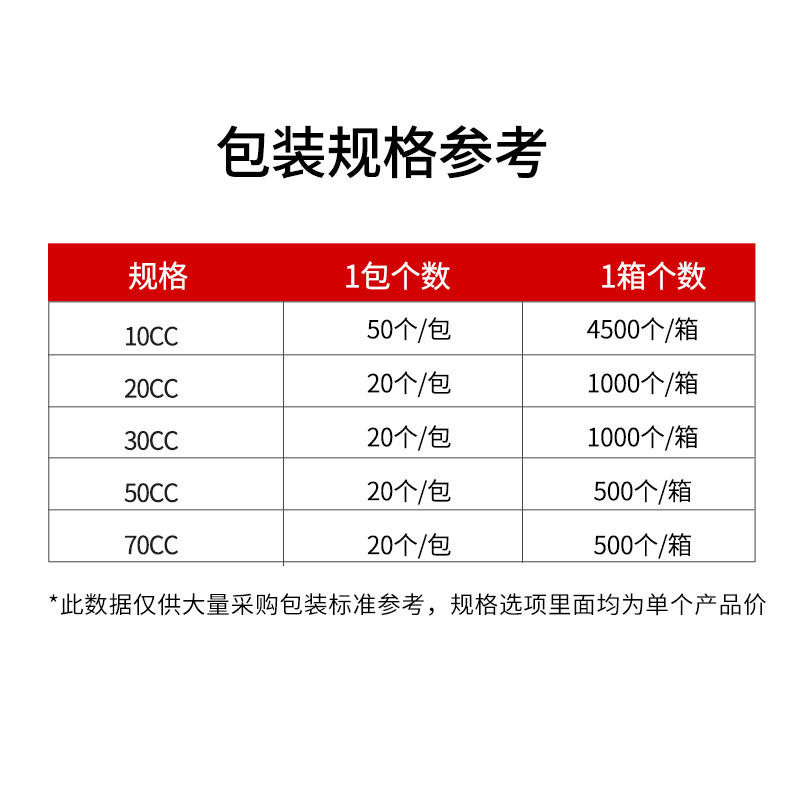 点胶针筒 武藏式针管 日式透明色针筒 点胶胶筒点胶机针筒10-70CC - 图1