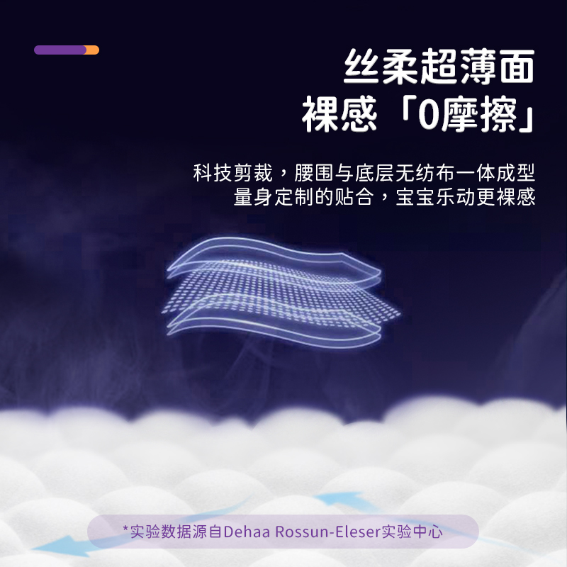 爱乐爱呼吸裸感拉拉裤纸尿裤NB-XL超薄透气干爽学步裤宝宝尿不湿 - 图2