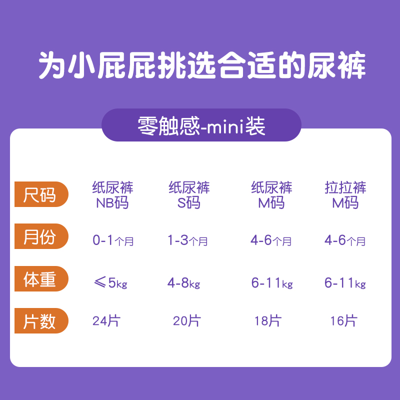 【尺码任选】爱乐爱零触感丝柔纸尿裤尿不湿nb/s/m