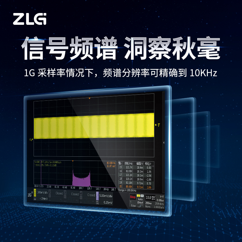 ZLG致远电子 四通道数字示波器1G采样率7寸屏ZDS1104 - 图0