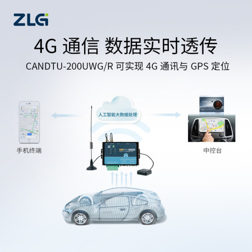 ZLG致远电子 周立功4G多路车载CAN-bus数据记录仪 CANDTU系列 - 图1