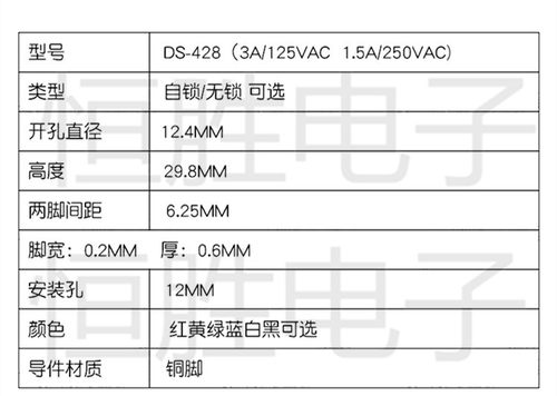 DS-428/427圆形按钮开关 带锁自锁无锁自复位按键红色绿色开孔12 - 图1