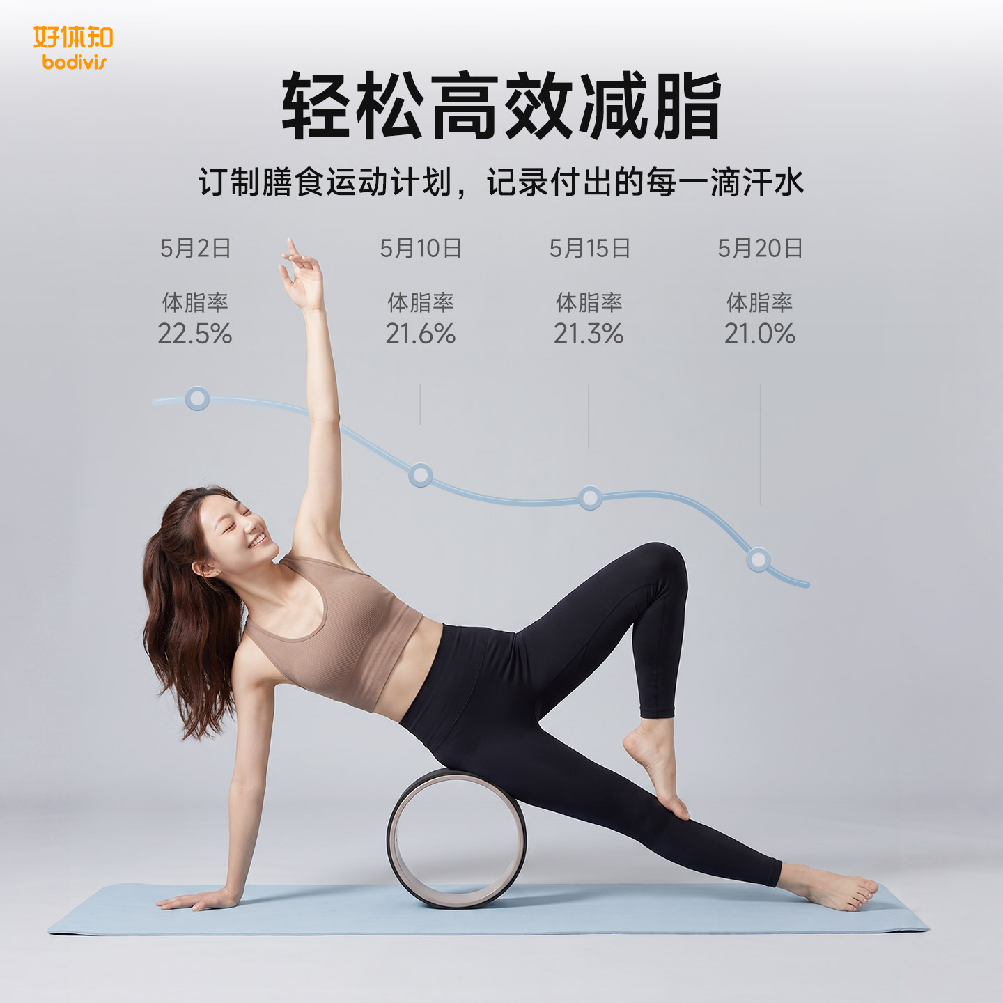 图 5