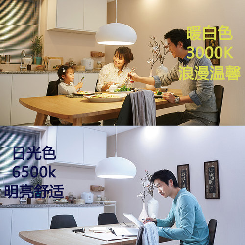 飞利浦led灯泡e14e27螺口小球泡3w5w节能灯泡螺旋家用超亮照明灯 - 图1