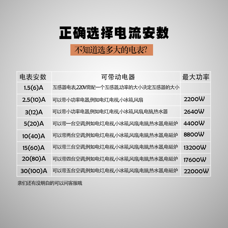 正泰单相DDS666电子式DDS7777电表220V家用表出租房电能表高精度